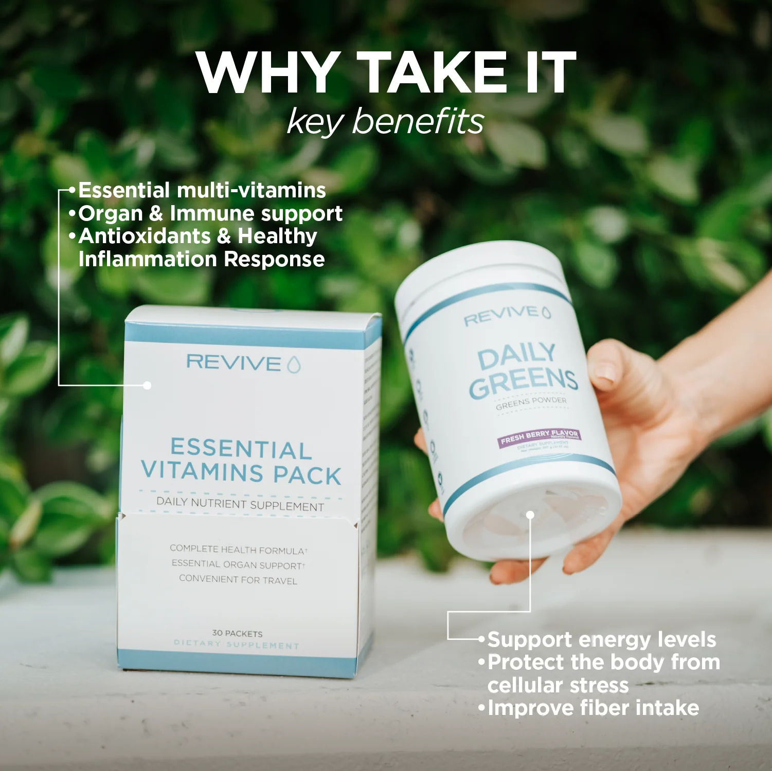Revive Essential Box